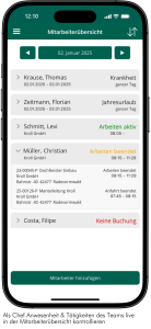 Die Mitarbeiterübersicht in Sander und Doll